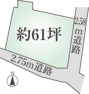 【土地図】