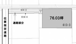 【土地図】