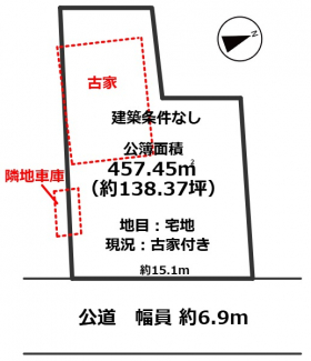 【土地図】