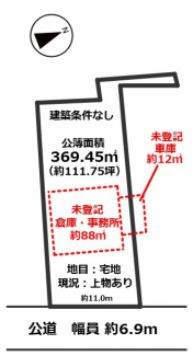 【土地図】