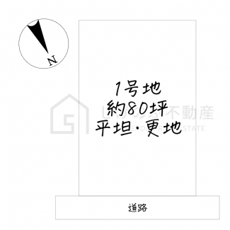 【土地図】