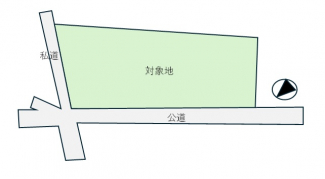 【その他】