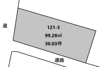 【土地図】