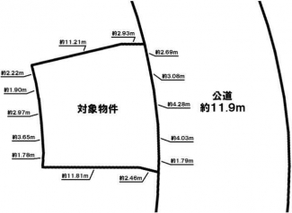 【土地図】