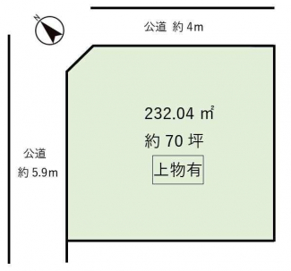 【土地図】