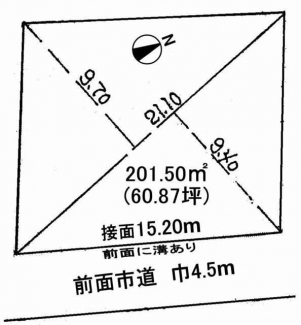 【土地図】