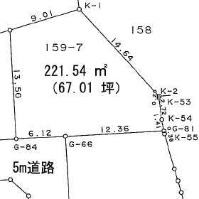 【土地図】