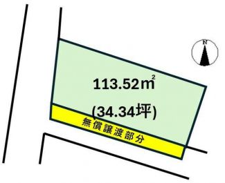 【土地図】