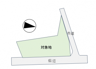 【区画図】
