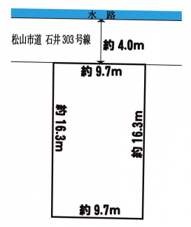 【土地図】