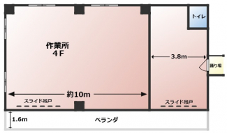 4階