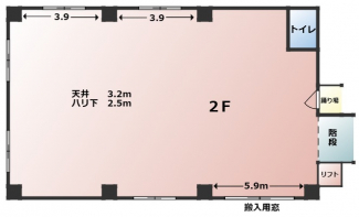 2階