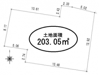 【土地図】
