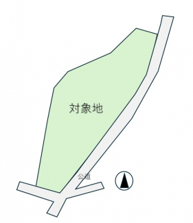 【土地図】