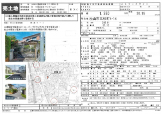 物件情報