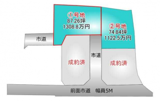 全区画７０坪超。家族の夢がのびのび広がる上柏町の新分譲地