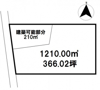 【土地図】