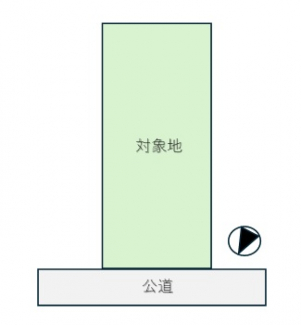 【土地図】