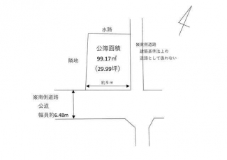 【土地図】
