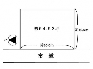 【土地図】