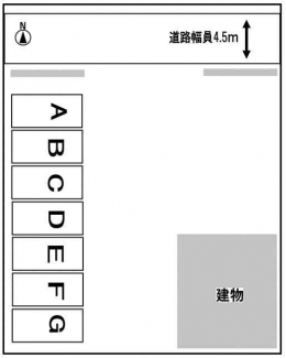 入口にはフェンスがあります。