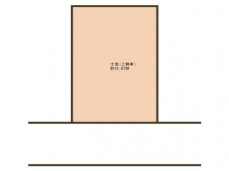 【土地図】