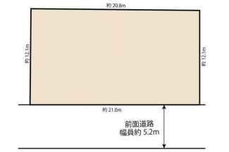 【土地図】