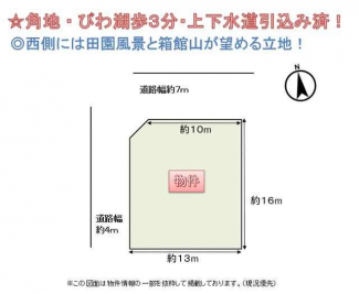 【土地図】