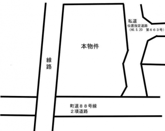 【土地図】