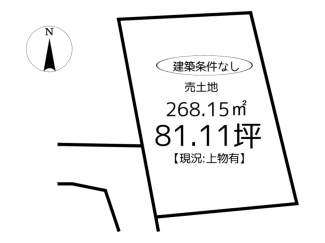 【土地図】