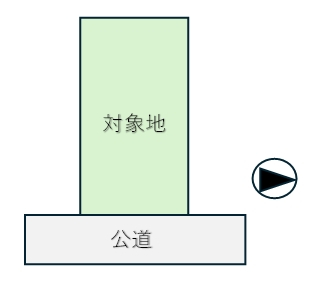 【土地図】