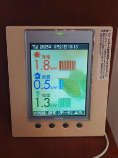 太陽光の発電量が確認できるモニターもあります