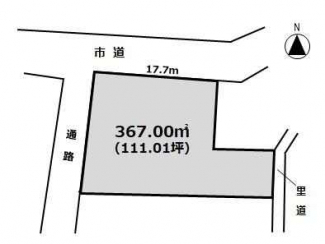【土地図】