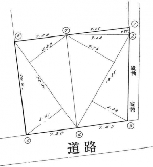 【土地図】