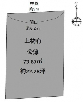 【土地図】