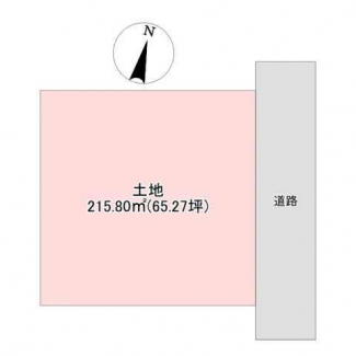 【土地図】