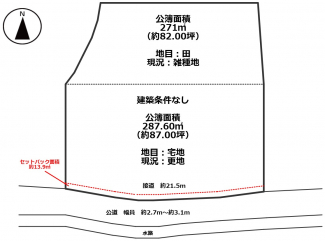 【土地図】