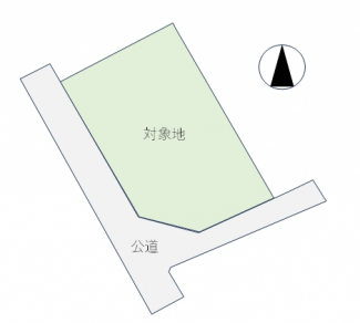 【土地図】