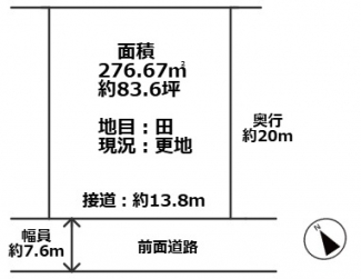 【土地図】