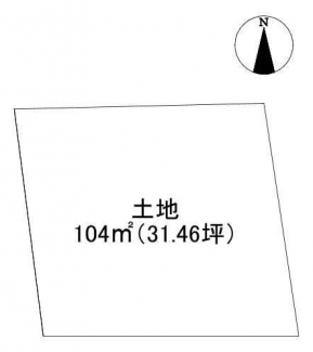 【土地図】