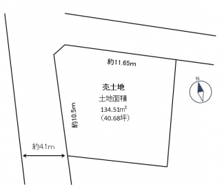 【土地図】