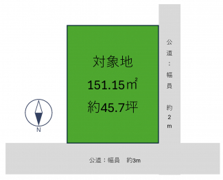 【土地図】