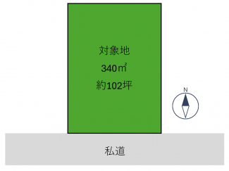 【土地図】