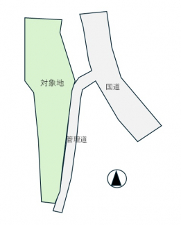 【土地図】