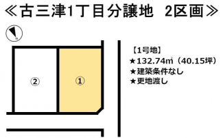 【土地図】