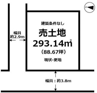 【土地図】