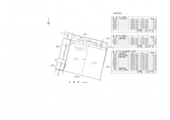 松山市古三津１丁目の売地の画像
