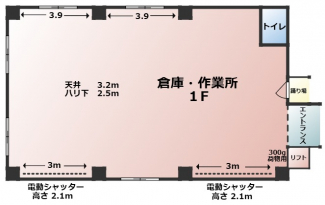 1階