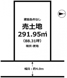 【土地図】