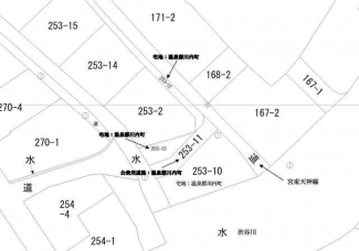 【土地図】